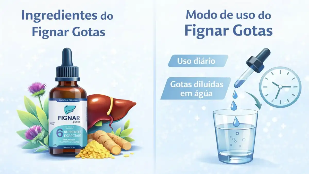 Ingredientes do Fignar Gotas e modo de uso correto com gotas diluídas em água para suporte à saúde do fígado